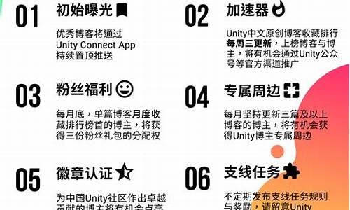 unity购买源码_unity源码价格