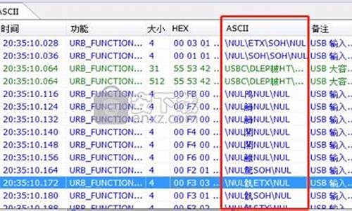 usbmonitor源码