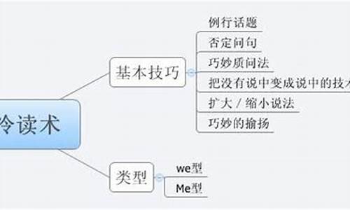 vbgood浏览器源码_vb 浏览器