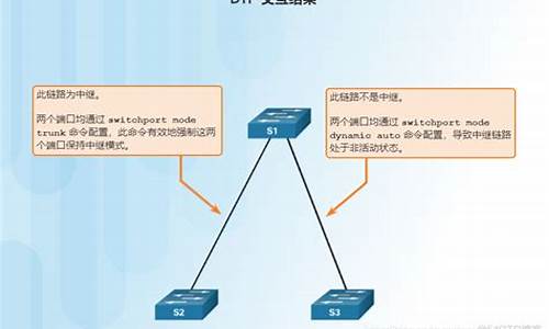 vcmp源码