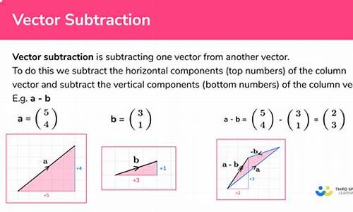 vector源码原理