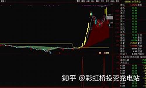 vix公式源码_vol公式源码