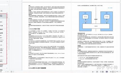 vlog源码分析