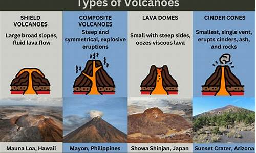 volcano源码解读