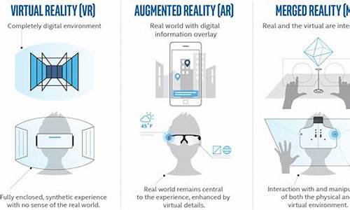 vr全景展示源码_vr全景展示源码怎么用