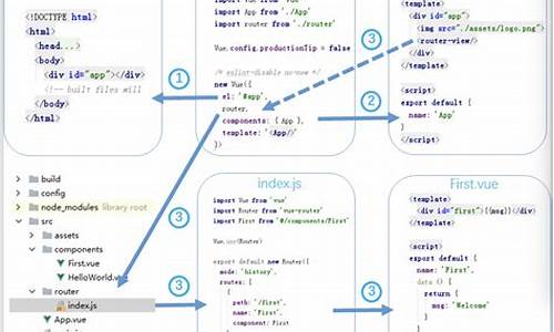 vue钢琴源码_html5钢琴