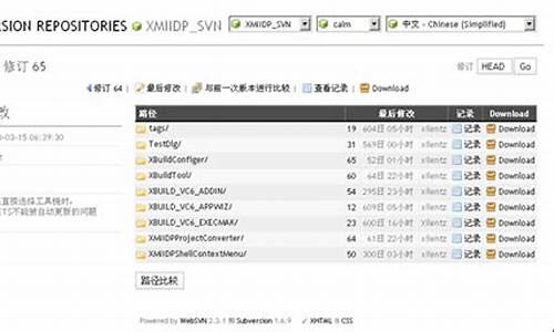 websvn源码