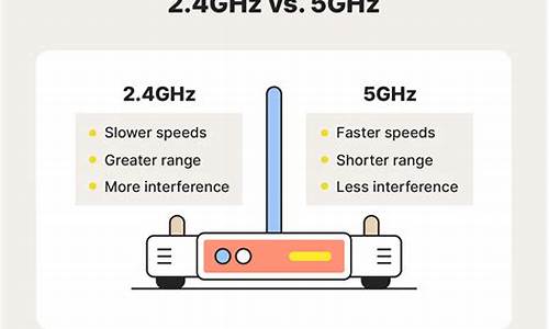 wifi热点源码_热点代码