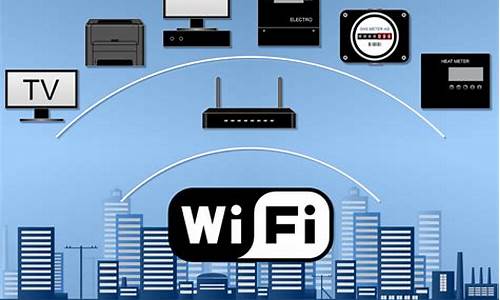 wifi直连传视频源码_wifi直连传视频源码是直连i直什么