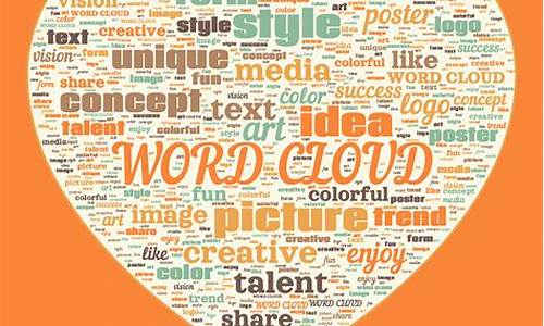 wordcloud源码