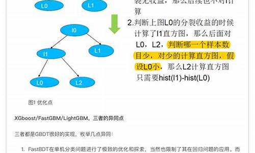 xgb源码