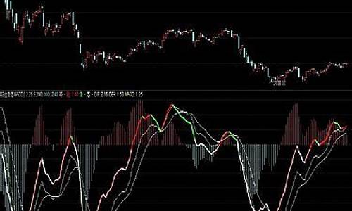 xlpl选股指标公式源码_expma选股指标公式源码