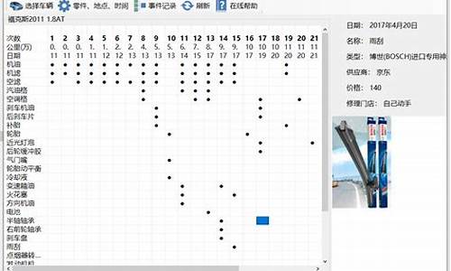 xptable源码