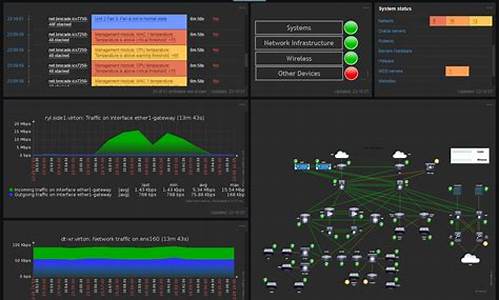 zabbix3.04源码下载