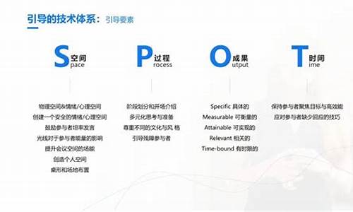 zbsec团队引导页源码_团队官网源码