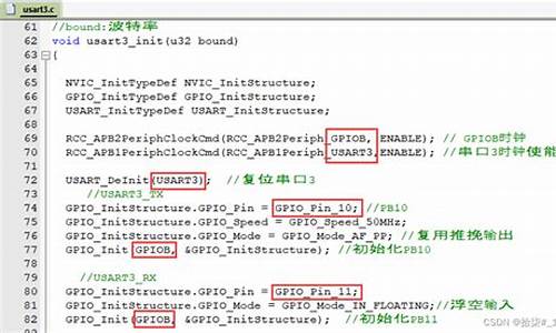 zigbee串口源码_zigbee 串口