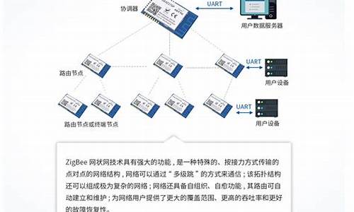 zigbee网关源码_zigbee 网关 开源