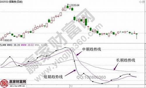 zlmm源码