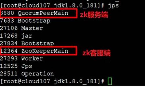 zookeeper事务源码_zookeeper 事务