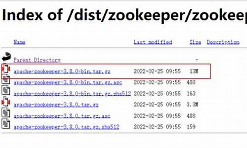 zookeeper源码分析