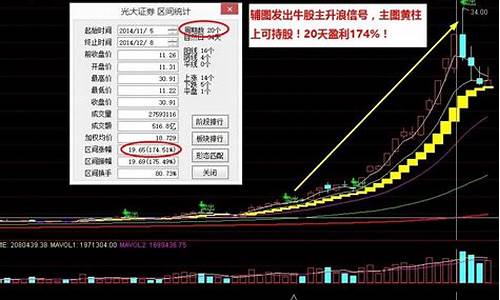 一招擒牛源码