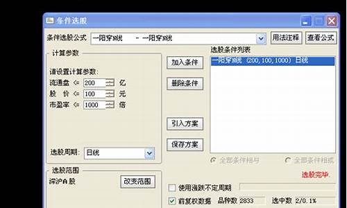 一阳穿多线选股器源码