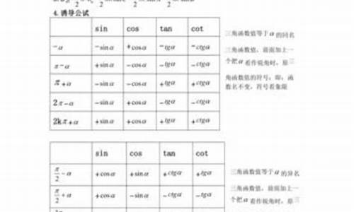 万能公式源码_万能公式源码大全