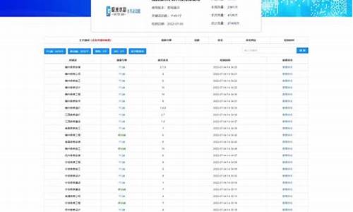 万词霸屏源码下载