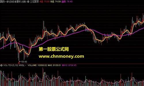 三花盖顶公式源码_三花聚顶指标公式源码