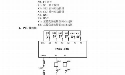 三菱plc通信源码_三菱plc通信源码怎么看