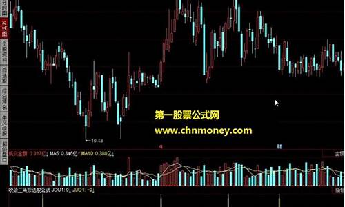 三角形选股指标公式源码_三角形态选股公式