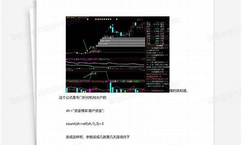 上榜资金选股公式源码_上榜资金指标