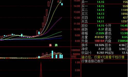 上海浙江源码_上海源码开发定制公司