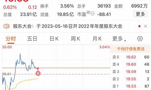 不赚钱打死我源码_最新赚钱源码