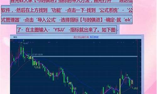 与时俱进公式指标源码_与时俱进概念