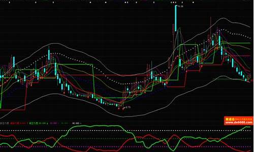 东方财富用户指标源码_东方财富用户指标源码是什么