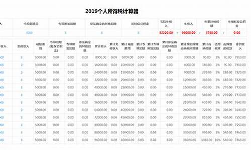 个人所得税网站源码_个人所得税网站源码查询