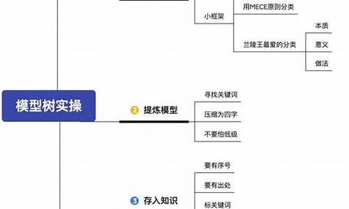 个人知识系统网站源码_个人知识库网站