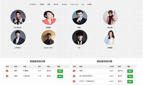 个人音乐分享网站源码_个人音乐网站源码搭建