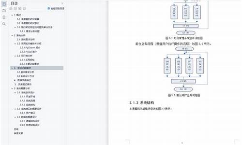 个人项目源码_个人项目源码需要公开吗