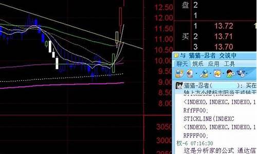 个股对应大盘指数源码_个股对应大盘指数源码是个股个股什么