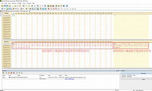 串口监控源码_串口监控源码是什么