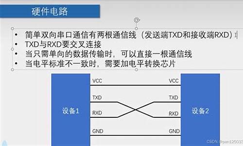 串口读数源码_串口读数源码怎么设置