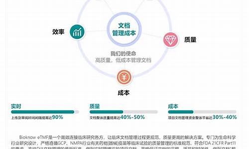 临床试验软件源码_临床试验软件源码是软件软件什么