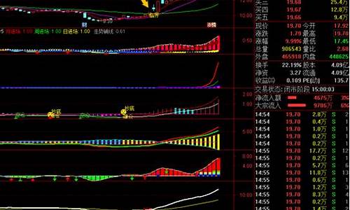 临界点转换公式源码_临界点的计算