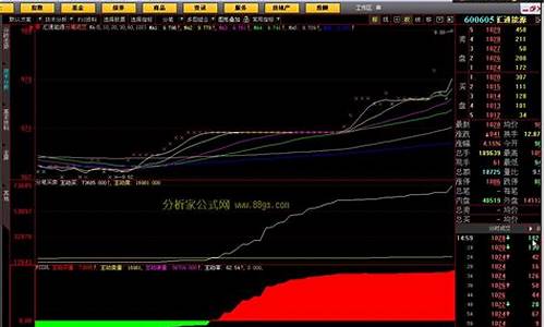 主动率源码_主动率是主动<strong>即时通讯源码哪家靠谱</strong>什么意思