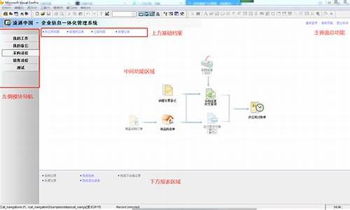 主界面源码_桌面源码