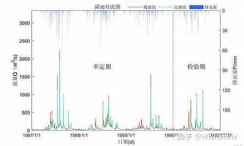 乌鸦搜索算法源码c_乌鸦搜索算法的应用