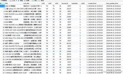 乐优商城源码_乐优商城源码加全套资源