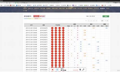 乐购彩源码_乐购源码开奖配置